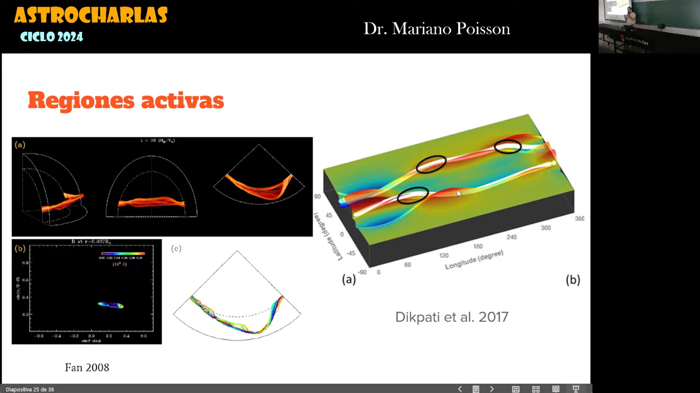Tubos de flujo magnetico